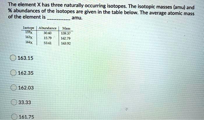 The element X has three naturally occurring isotopes. The...