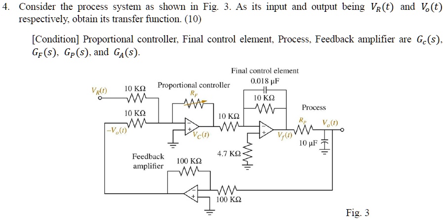 4. Consider the process system as shown in Fig. 3. As its input and ...