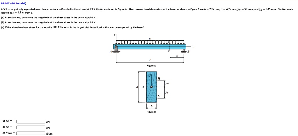 P9.007 (60 Tutorial) 5.7 m long simply supported wood beam carries a ...