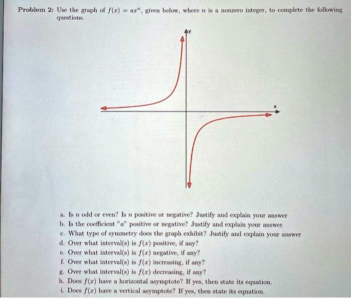 SOLVED Texts Problem 2 Use The Graph Of F r A Given Below Where Solved texts problem 2 use the graph of f r a given below where