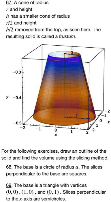 Solved 6z A Cone Of Radius R And Height H Has A Smaller Cone Of Radius R 2 And Height H 2 Removed From The Top As Seen Here The Resulting Solid Is Called A