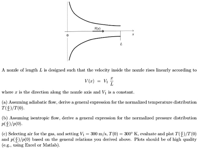 SOLVED: A nozzle of length L is designed such that the velocity inside ...