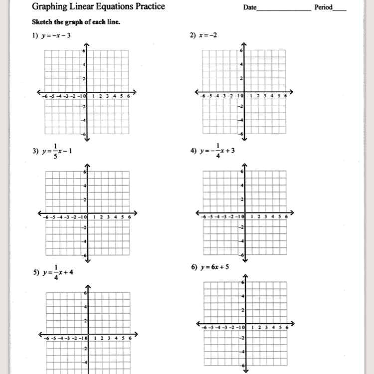 Worksheet - Sketching Linear Graphs - Worksheet: Sketching Linear Graphs  Sketch the graph of each of - Studocu