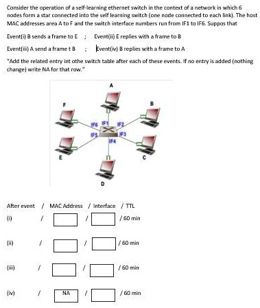Consider the operation of a self-learning ethernet switch in the ...
