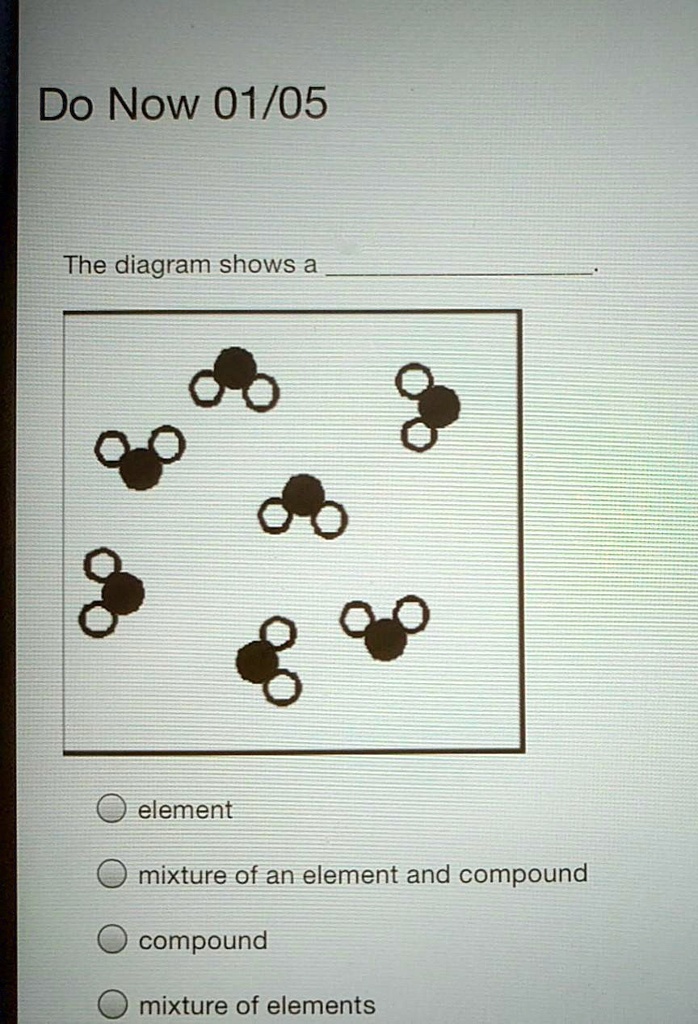 SOLVED 'EZ POINTS!!!!!!..!!!!! Do Now 01/05 The diagram shows a