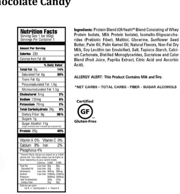 SOLVED 3. Infer the food ingredient that could be the source of the