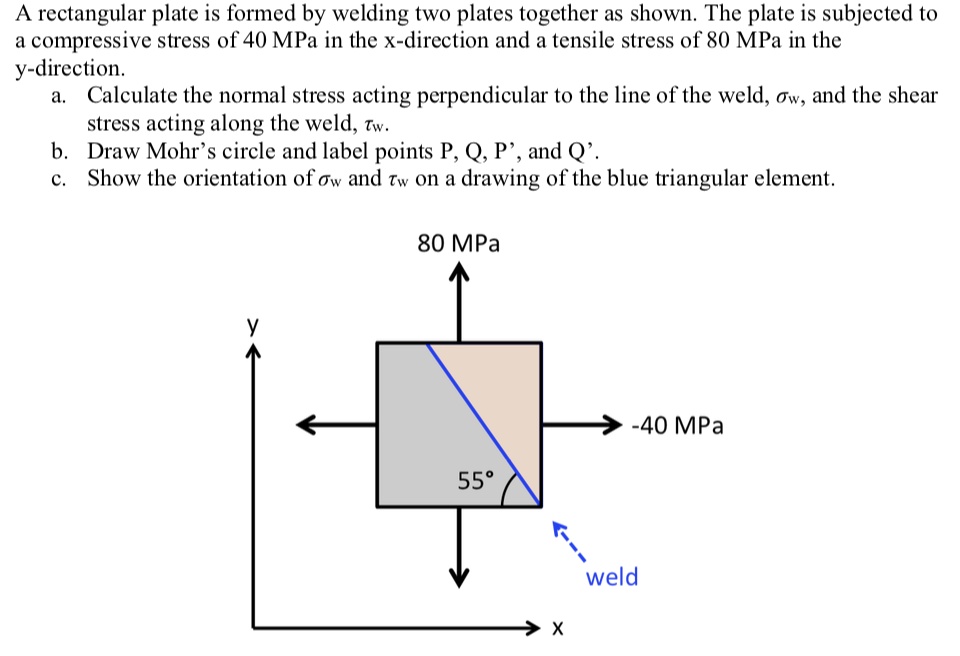 SOLVED A rectangular plate is formed by welding two plates together as