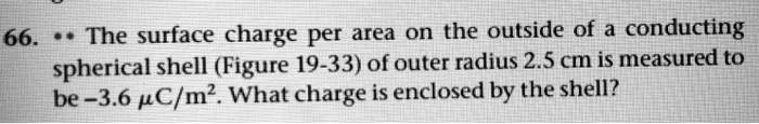 SOLVED: 66. The surface charge per area on the outside of conducting ...