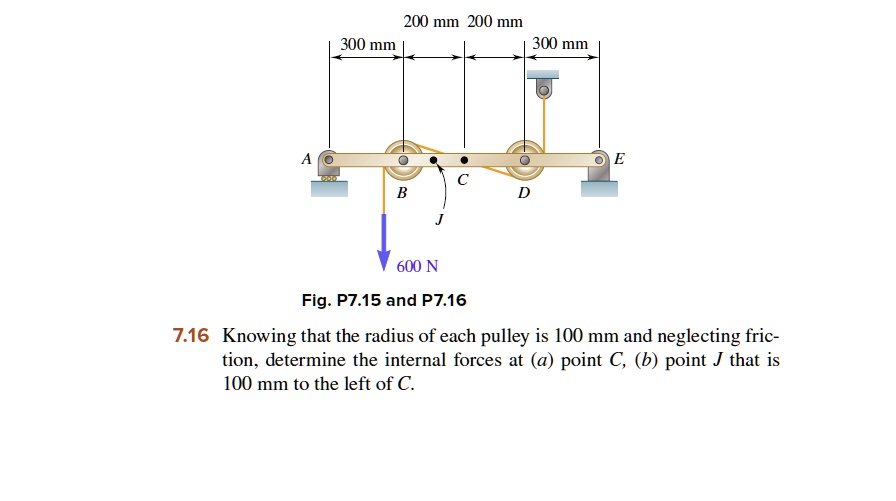 300 mm 200 mm 200 mm 300 mm
A B C D E
J
600 N
Fig. P7.15 and P7.16
7.16 Knowing that the radius of each pulley is 100 mm and neglecting friction, determine the internal forces at (a) point C, (b) point J that is 100 mm to the left of C.