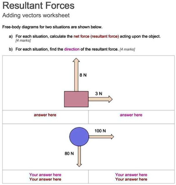 resultant-forces-adding-vectors-worksheet-free-body-d-solvedlib