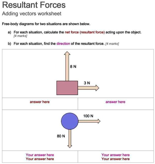 Resultant Forces Adding Vectors Worksheet Free body D SolvedLib