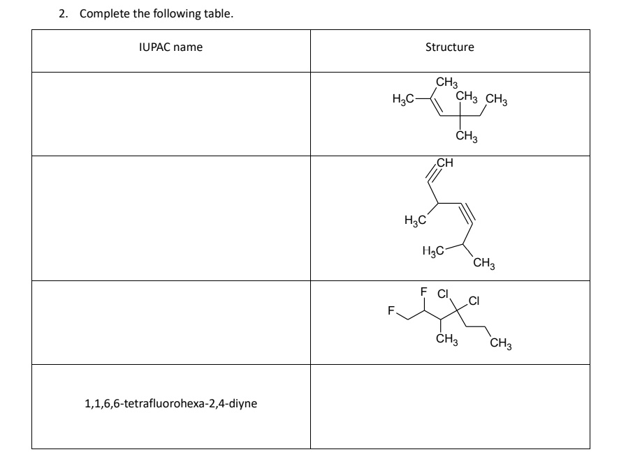 gabapentin iupac name and structure
