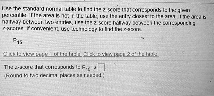 Use the standard normal table to find the z-score that corresponds to ...