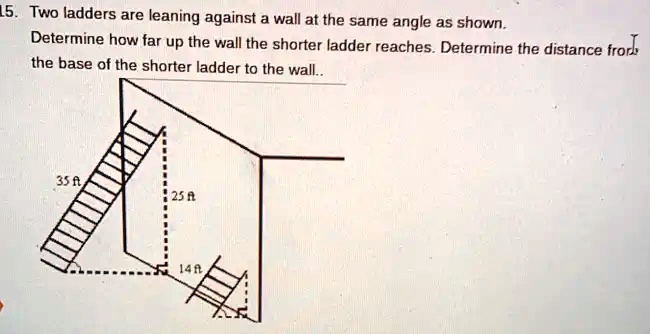 SOLVED: Two ladders are leaning against a wall at the same angle as