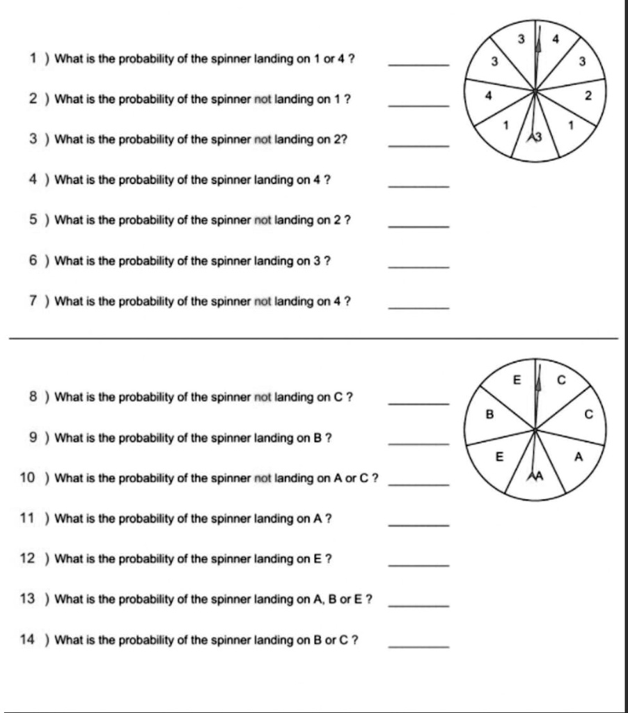 1) What is the probability of the spinner landing on 1 or 4?
2) What is the probability of the spinner not landing on 1?
3) What is the probability of the spinner not landing on 2?
4) What is the probability of the spinner landing on 4?
5) What is the probability of the spinner not landing on 2?
6) What is the probability of the spinner landing on 3?
7) What is the probability of the spinner not landing on 4?
8) What is the probability of the spinner not landing on C?
9) What is the probability of the spinner landing on B?
10) What is the probability of the spinner not landing on A or C?
11) What is the probability of the spinner landing on A?
12) What is the probability of the spinner landing on E?
13) What is the probability of the spinner landing on A, B or E?
14) What is the probability of the spinner landing on B or C?