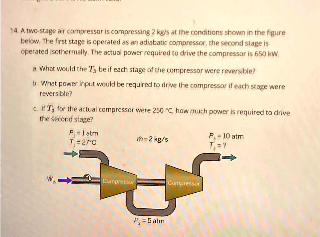 14. A two-stage air compressor is compressing 2 kg/s at the conditions ...