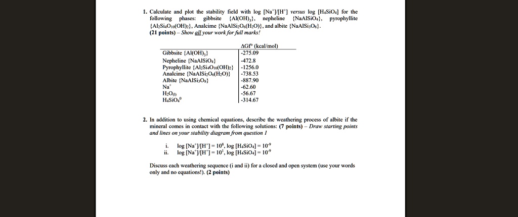 VIDEO solution: 1. Calculate and plot the stability field with log [Na ...