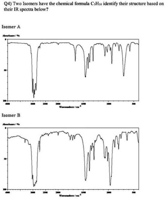 SOLVED: Two isomers have the chemical formula C6H10. Identify their ...