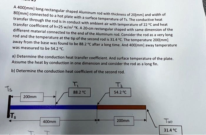 SOLVED: was measured to be 54.2c. a Determine the conduction heat ...