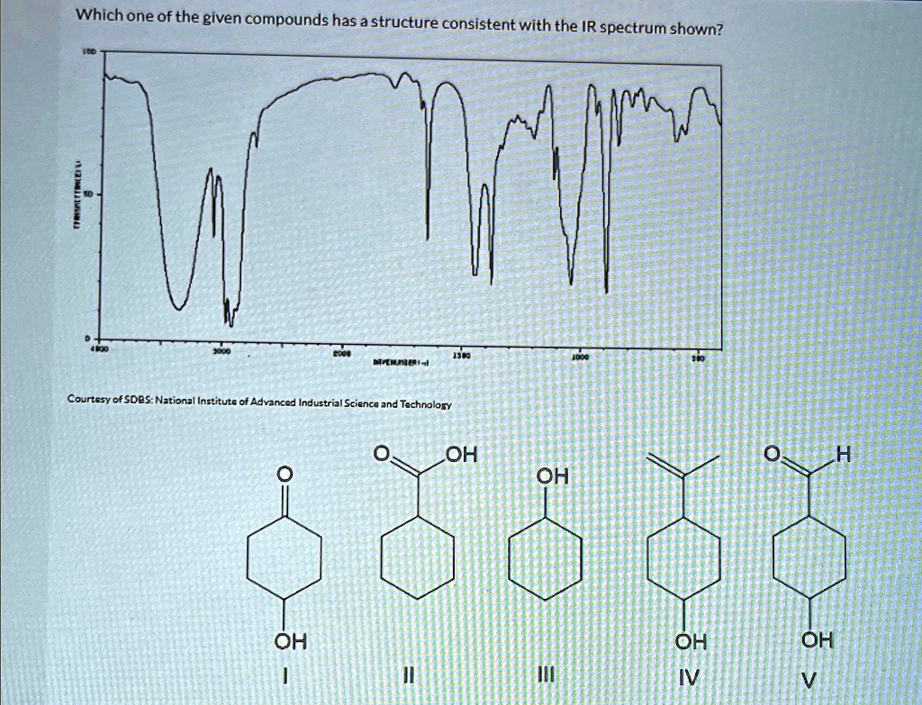 Ir Compound Which one of the given compounds has a structure consistent with the IR ...