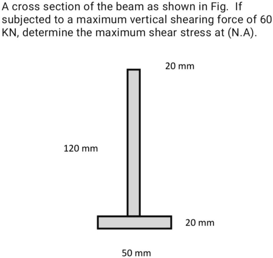 SOLVED I need the answer as soon as possible A cross section of the