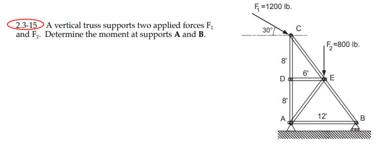 A vertical truss supports two applied forces F1 and F2. Determine the moment at supports A and B.