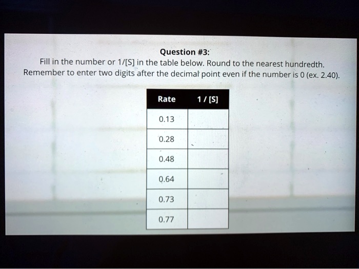 Question #3:
Fill in the number or 1/[S] in the table below. Round to the nearest hundredth.
Remember to enter two digits after the decimal point even if the number is 0 (ex. 2.40).
Rate
1/ [S]
0.13
0.28
0.48
0.64
0.73
0.77