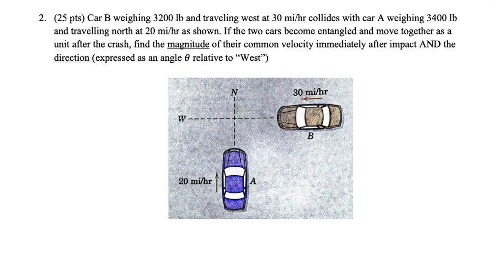 SOLVED: Car B Weighing 3200 Lb And Traveling West At 30 Mph Collides ...