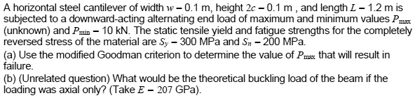 SOLVED: A horizontal steel cantilever of width w - 0.1 m, height 2c - 0 ...