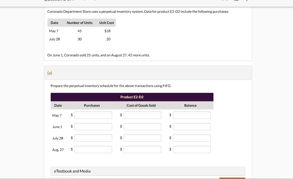 Coronado Department Store uses a perpetual inventory system. Data for ...