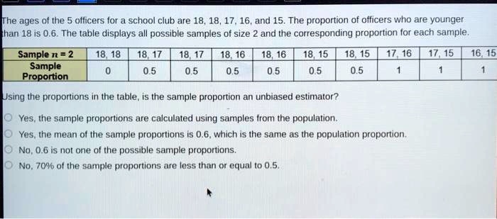 Sample Proportion Table The ages of the 5 officers for a school club are 18, 18, 17, 16, and 15 ...