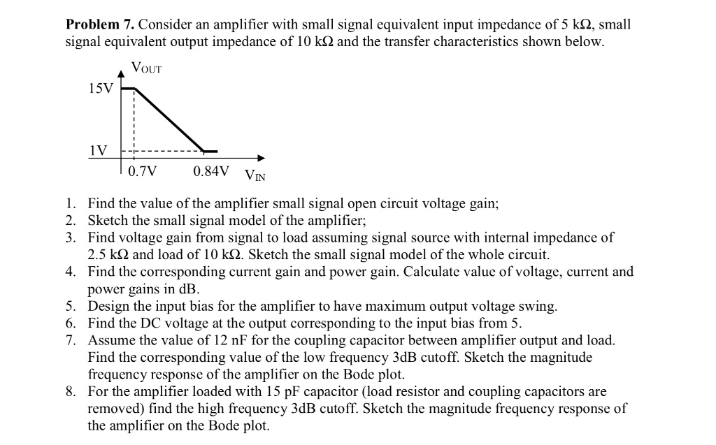 SOLVED: Problem 7. Consider an amplifier with small signal equivalent ...