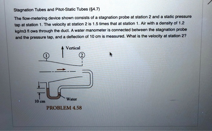 Stagnation Tubes and Pitot-Static Tubes (§4.7) The flow-metering device ...
