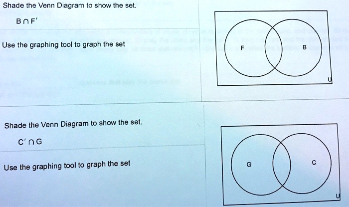 Graph The Set Examples Shade the Venn Diagram to show the set. B ∩F' Use the...
