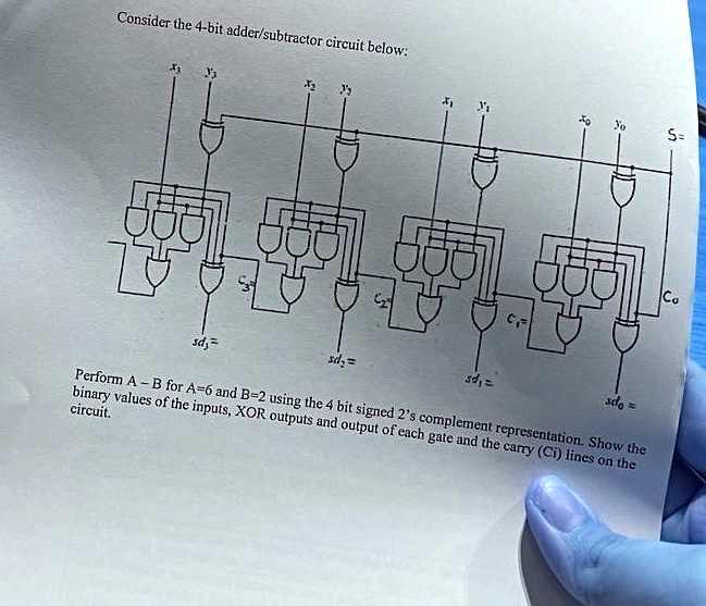 Consider the 4-bit adder/subtractor circuit below: 1 binary values of ...
