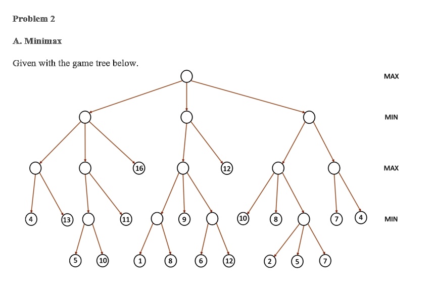 VIDEO solution: Requirements - Use the Minimax algorithm to compute the ...