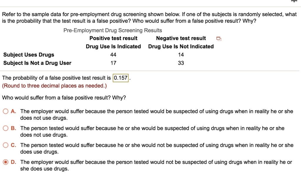 Pre Employment Drug Screening Policies Are Changing For Oregon