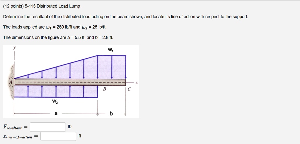 (12 points) 5-113 Distributed Load Lump Determine the resultant of the ...