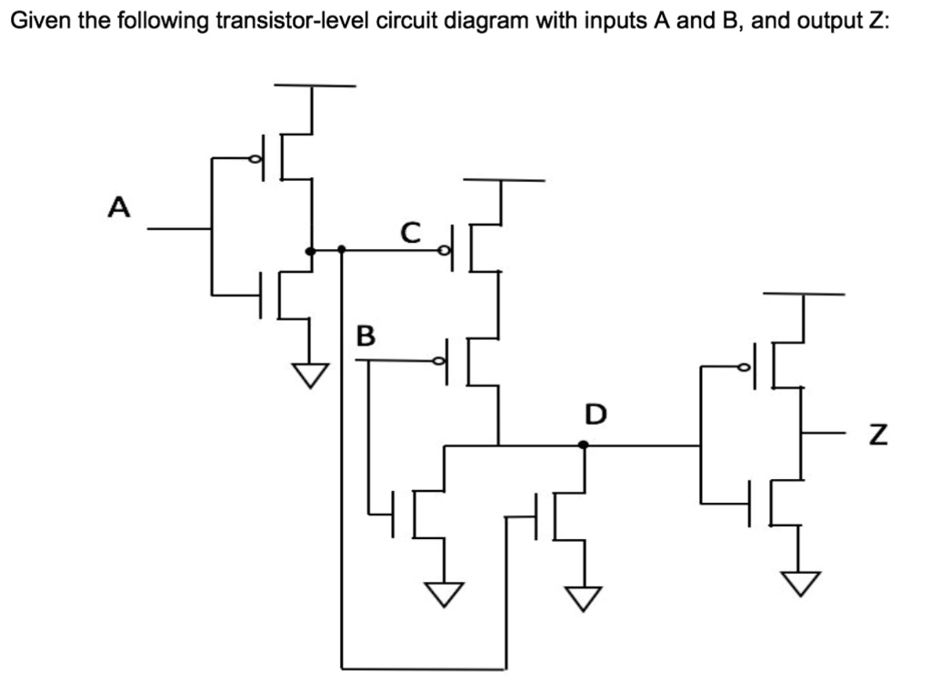 draw the gate level diagram for the above transistor level circuit ...