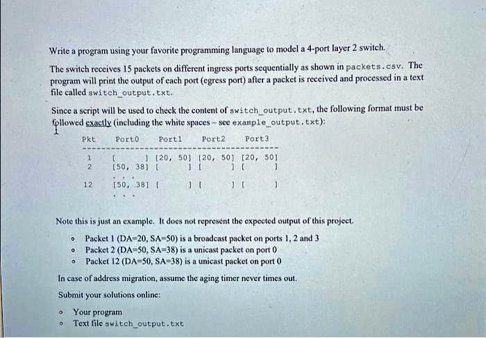 Write a program using your favorite programming language to model a 4 ...