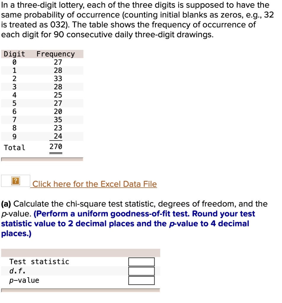 Solved in a three digit lottery each of the three digits is supposed