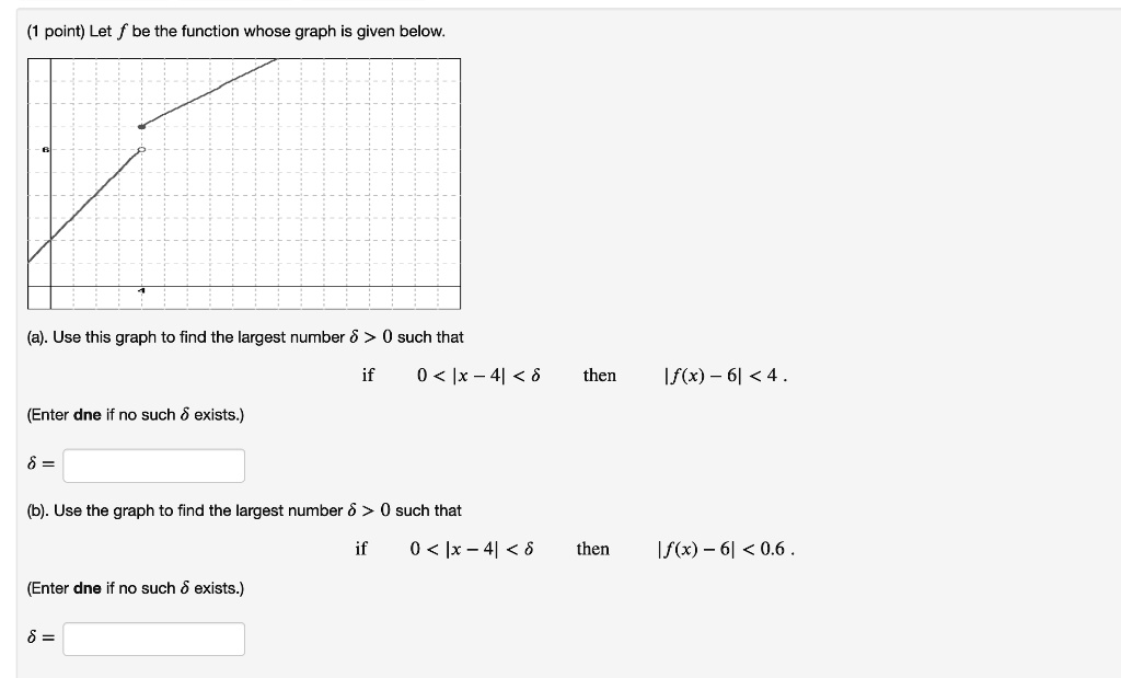 SOLVED: point) Let f be the function whose graph is given below: (a ...