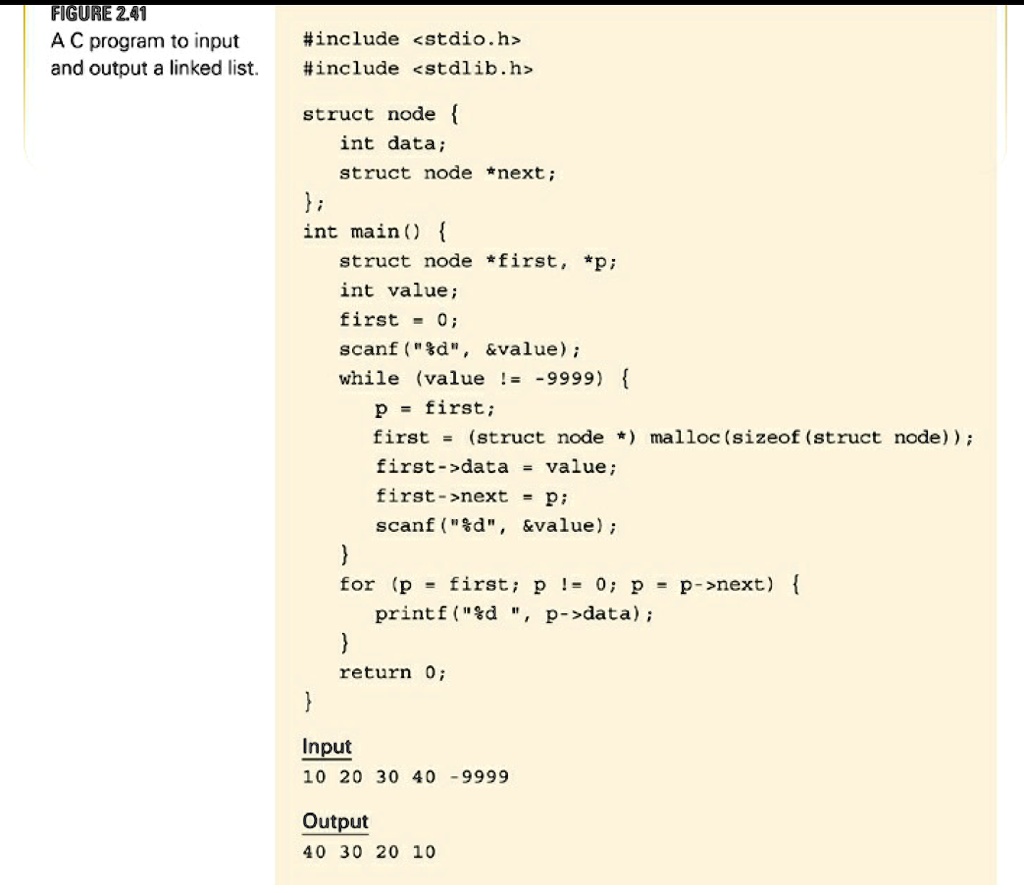 The program in Figure 2.41 creates a linked list whose elements are in ...