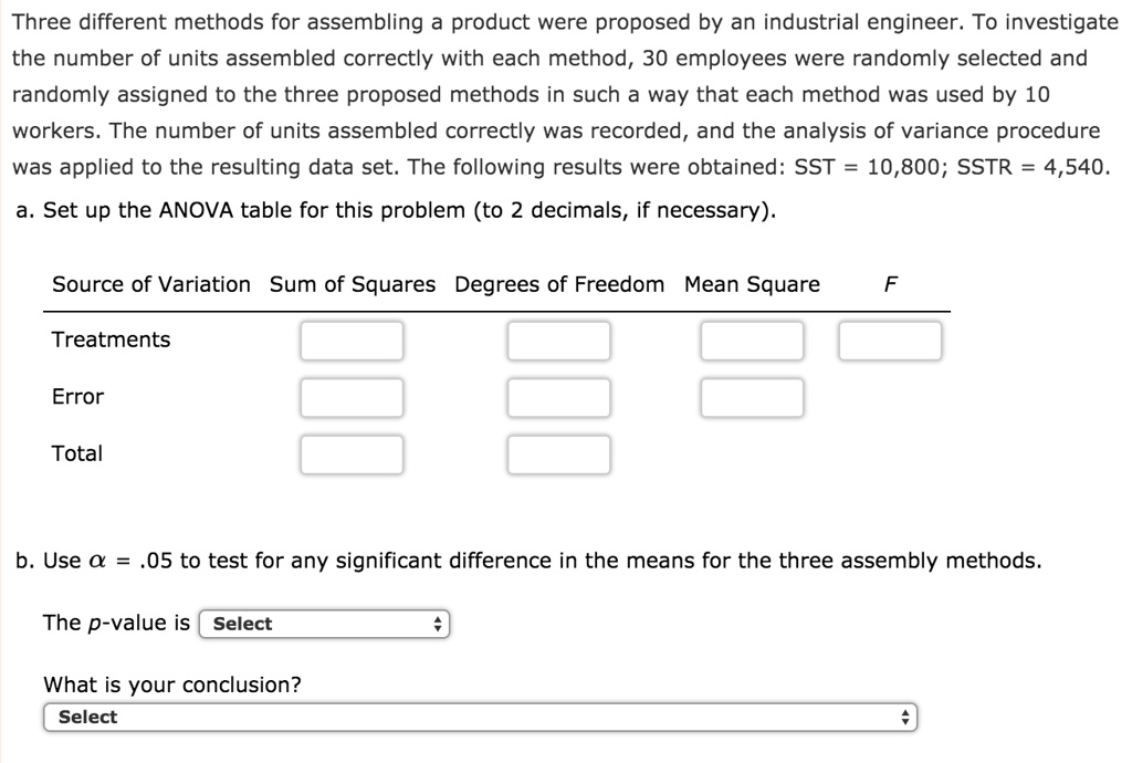 three different methods for assembling a product were proposed by an industrial engineer to investigate the number of units assembled correctly with each method 30 employees were randomly s 52356