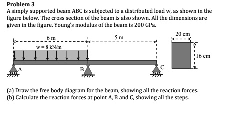 Problem 3 A simply supported beam ABC is subjected to a distributed ...