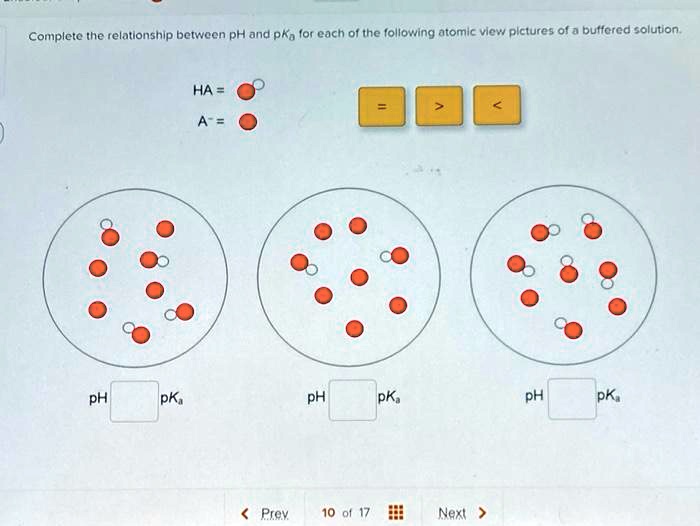 Complete the relationship between pH and pKa for each of the following ...