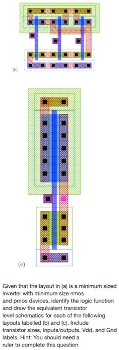 Given that the layout in (a) is a minimum sized inverter...