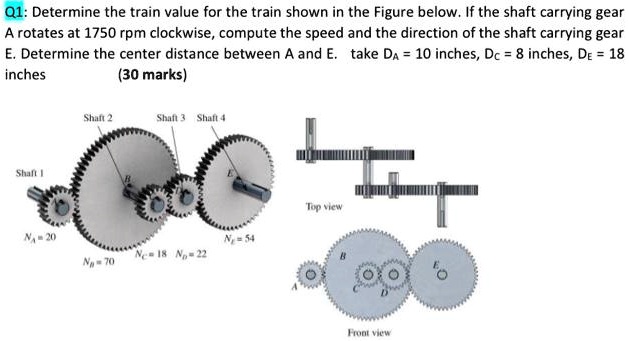 SOLVED: Q1: Determine the train value for the train shown in the Figure ...