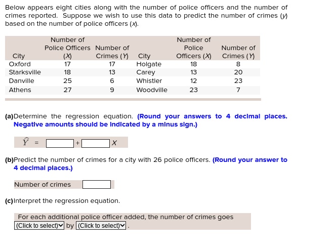 SOLVED: Below Are Eight Cities Along With The Number Of Police Officers ...