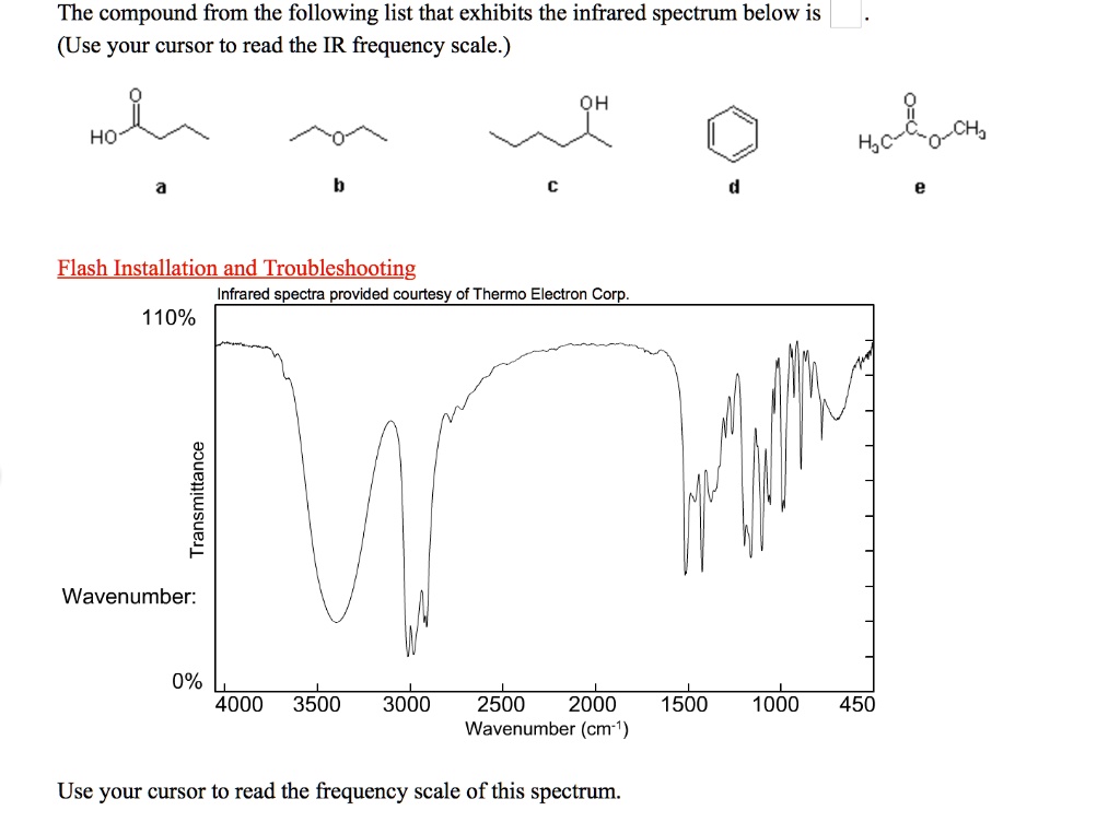 SOLVED The compound from the following list that exhibits the infrared